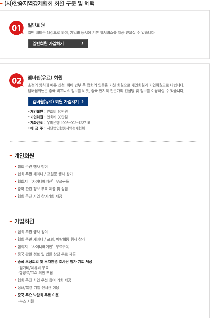 한중지역경제협회 회원구분